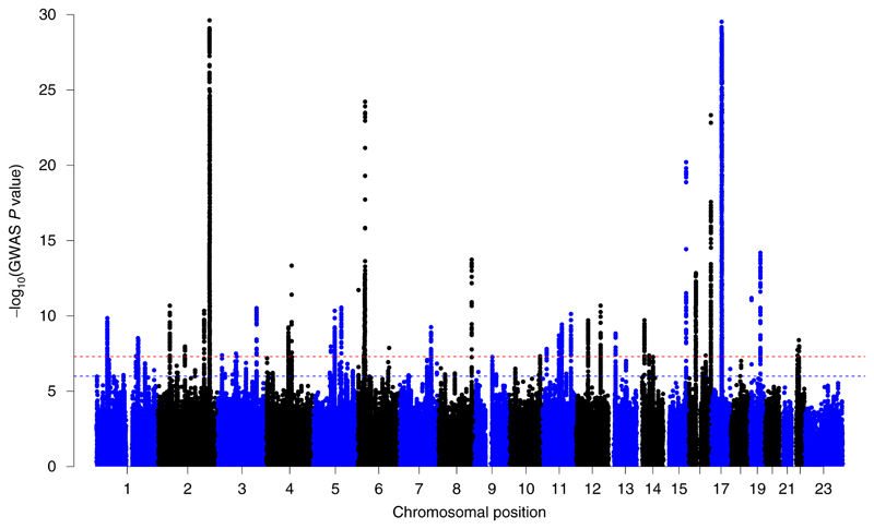 Fig. 1