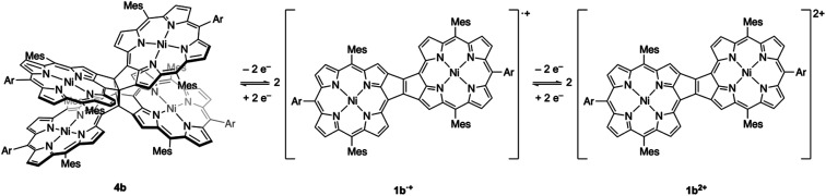 Scheme 3