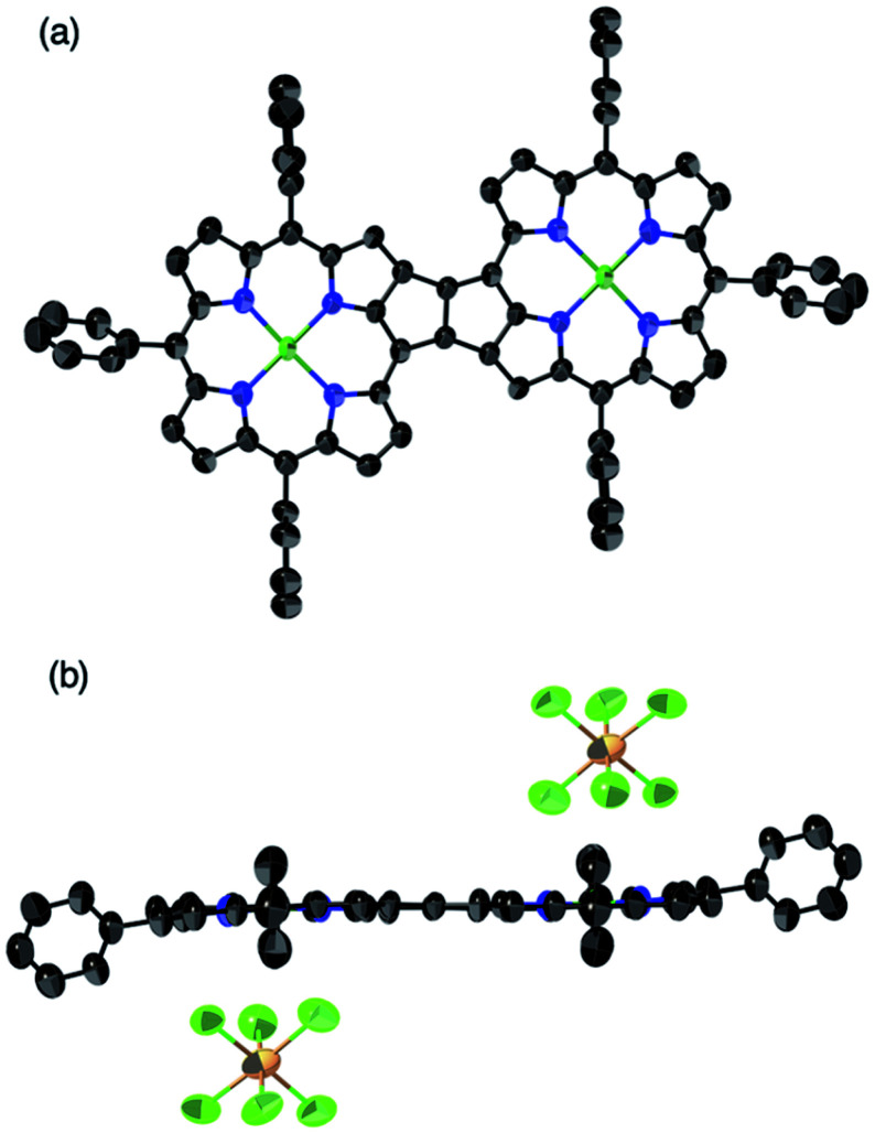 Fig. 7