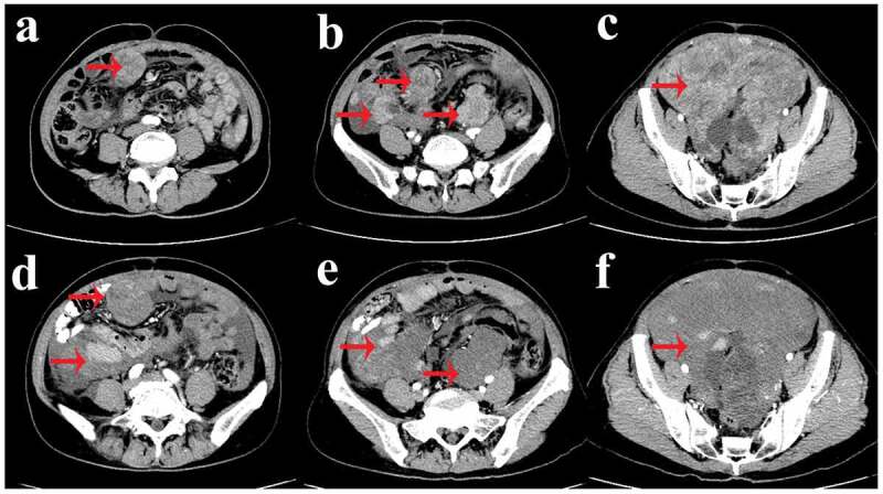 Figure 4.