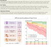 Structured Graphical Abstract