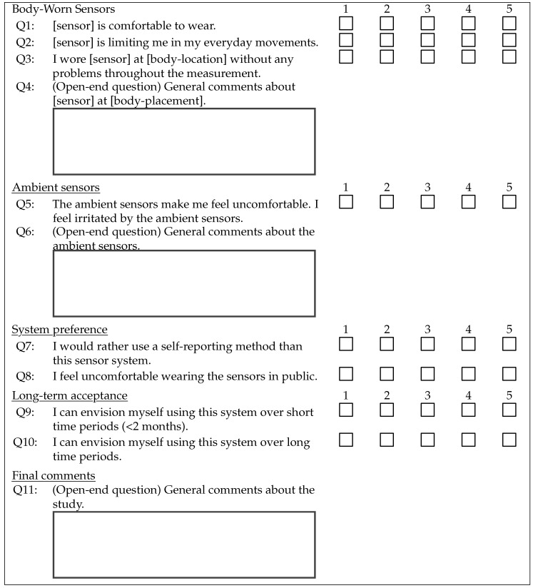 graphic file with name sensors-19-05169-i001.jpg