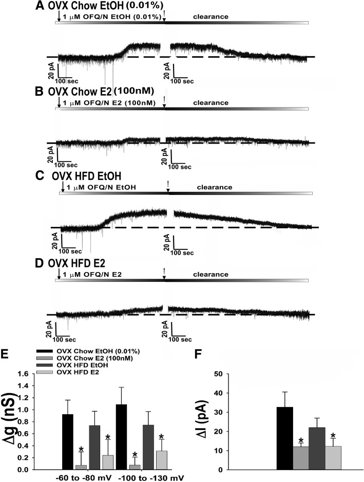 Fig. 13