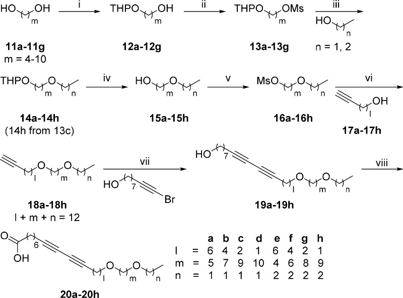 Scheme 1