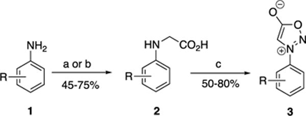 Scheme 2