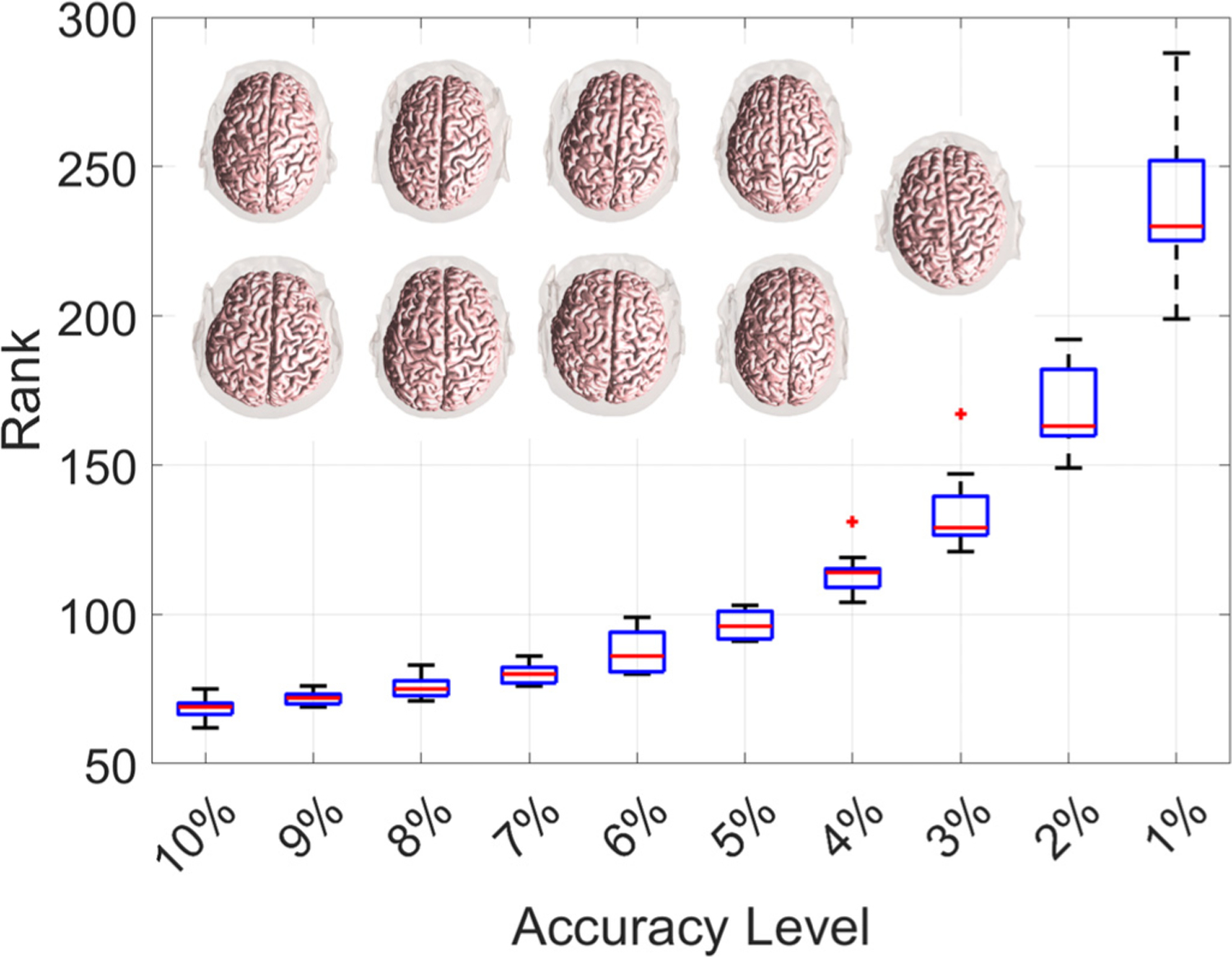 Fig. 7.