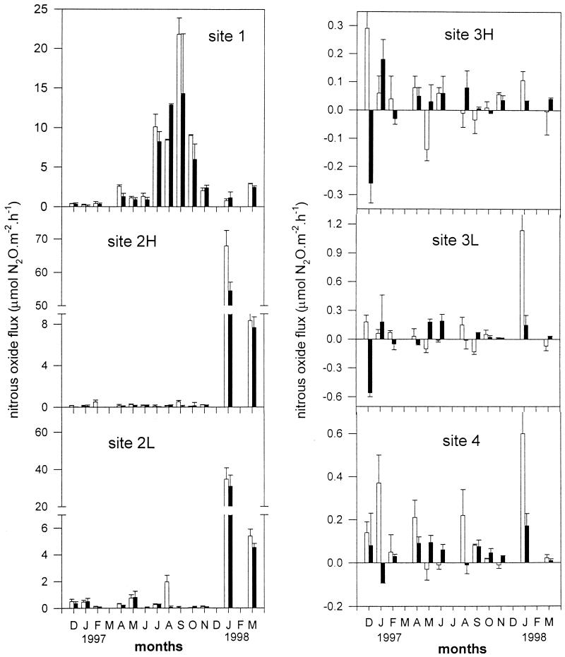 FIG. 4.