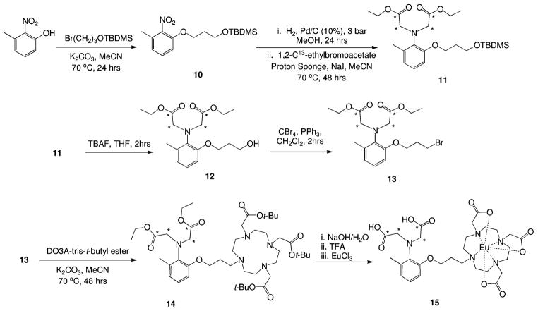 Scheme 2