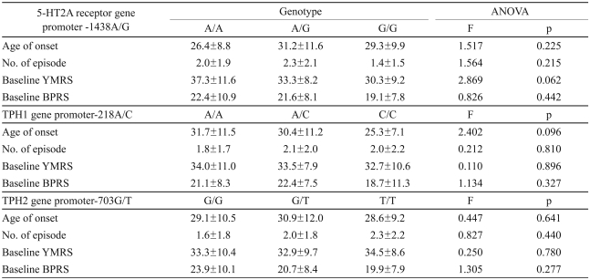 graphic file with name pi-7-60-i005.jpg