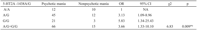 graphic file with name pi-7-60-i004.jpg