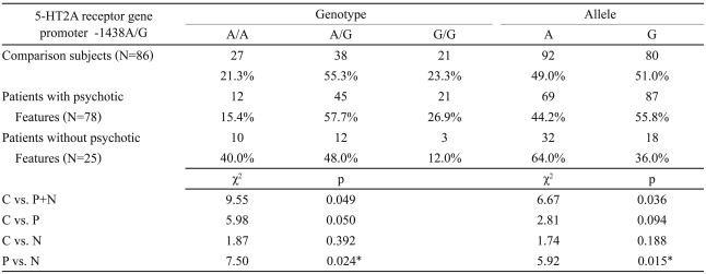 graphic file with name pi-7-60-i003.jpg