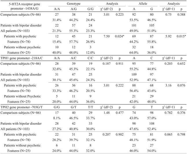 graphic file with name pi-7-60-i002.jpg