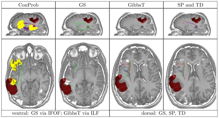 Figure 10