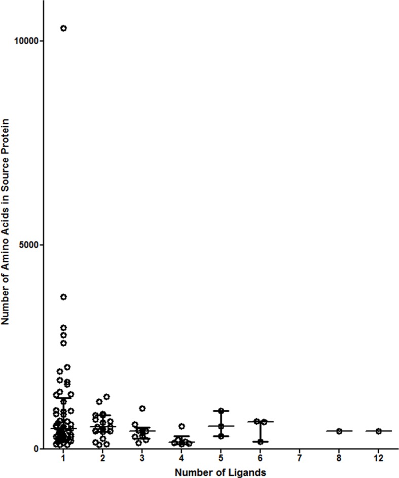 Figure 3—figure supplement 1.