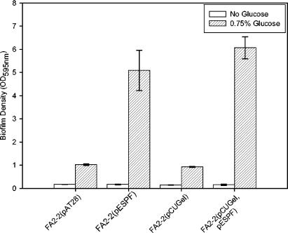 FIG. 6.