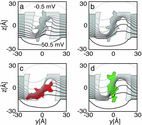 Fig. 4.