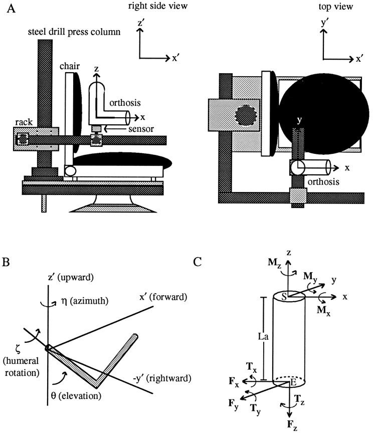 Fig. 1.