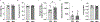 Extended Data Fig. 5.