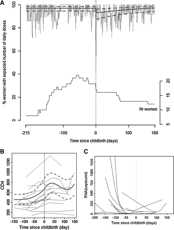 FIG. 1.