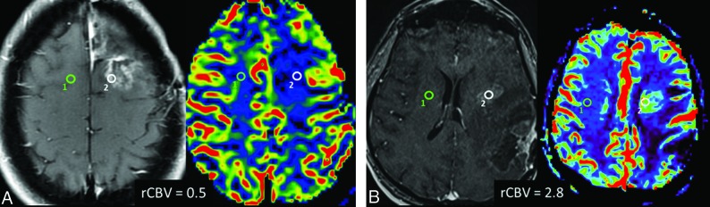 Fig 8.