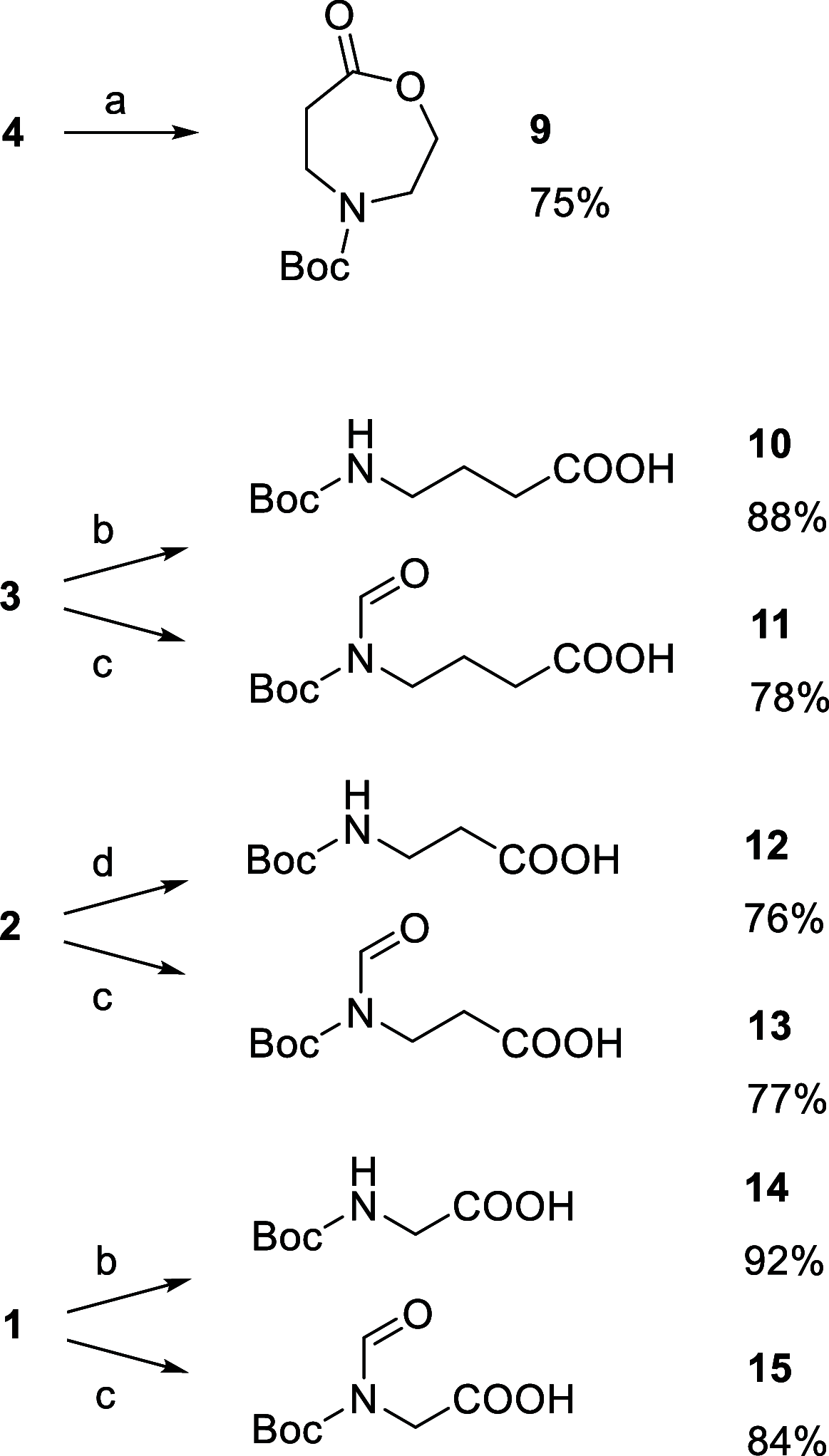 Scheme 1