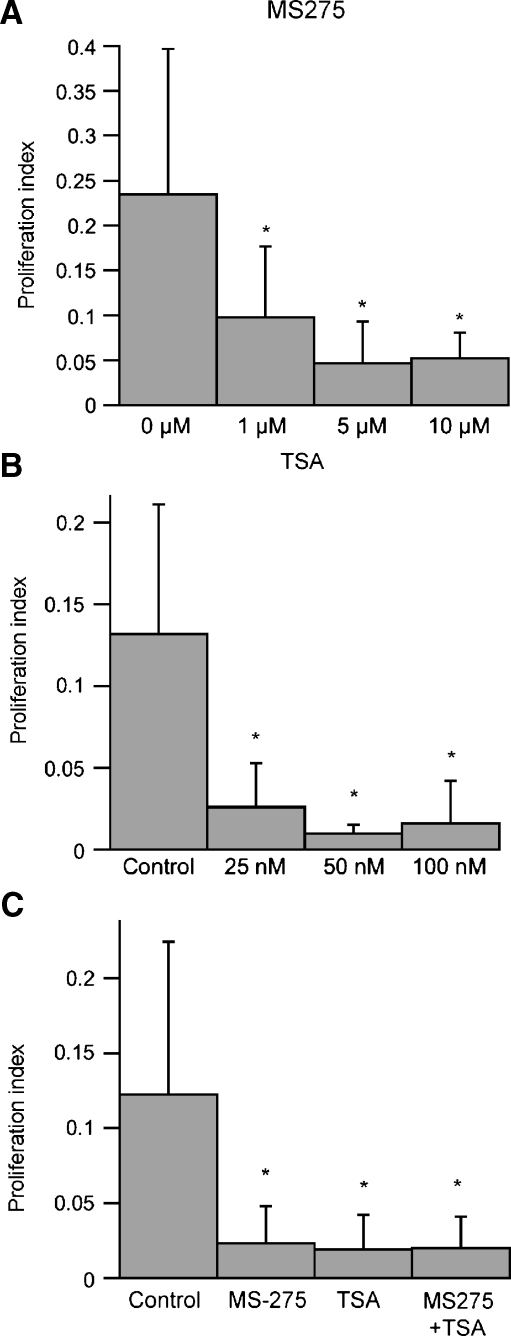 FIG. 7