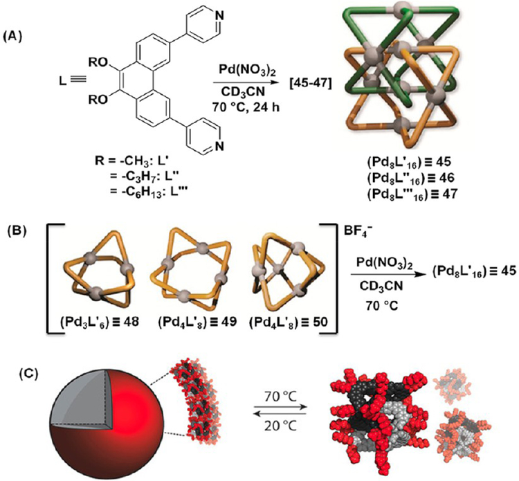 Figure 13.