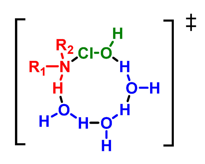 Figure 20