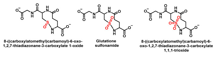 Figure 38