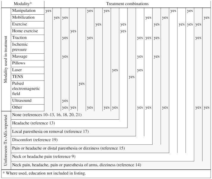 graphic file with name jcca-v49-3-158t2.jpg