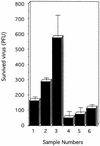 FIG. 9