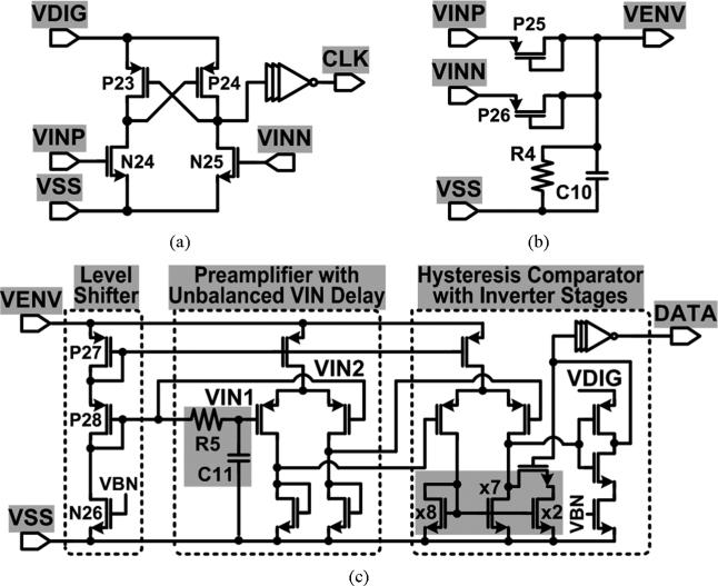 Fig. 11