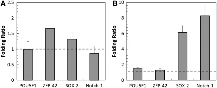 FIG. 5.