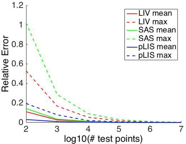 Fig. 16.