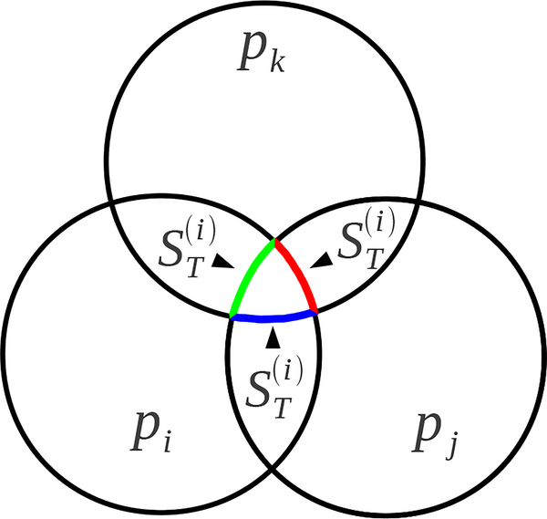 Fig. 26.