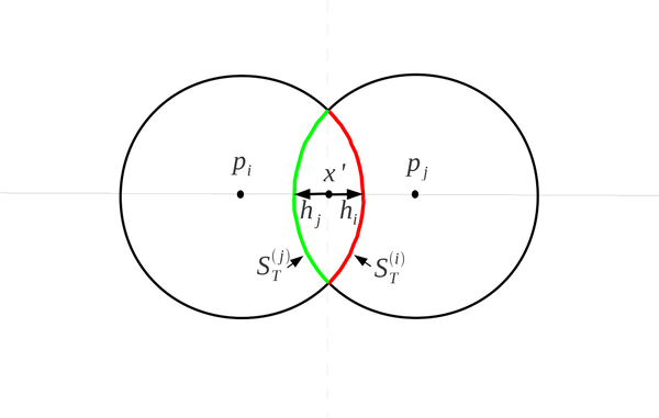 Fig. 24.