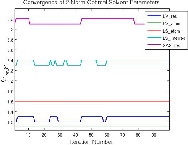 Fig. 19.