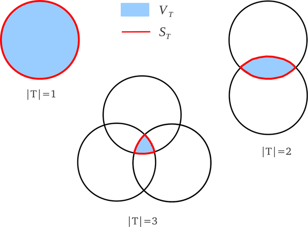 Fig. 21.