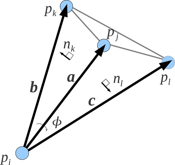 Fig. 25.