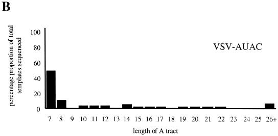 FIG. 8