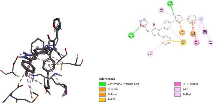 Fig. 6