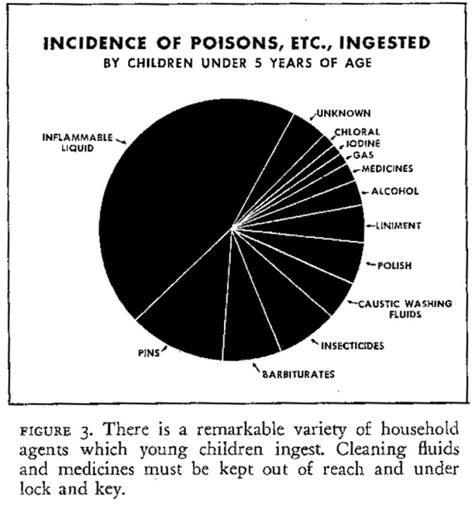 FIGURE 2—