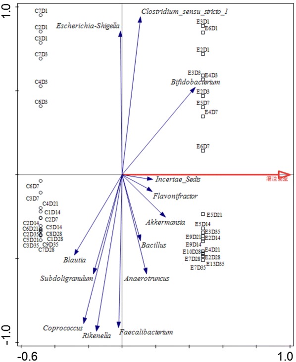Fig. 12