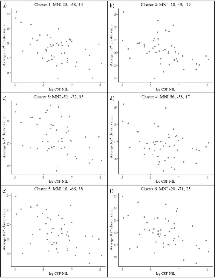 Fig. 3: