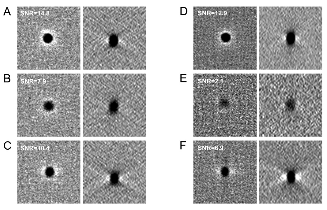 Fig. 4