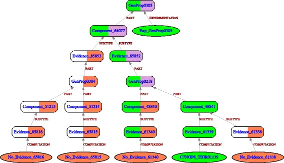 Fig. 3