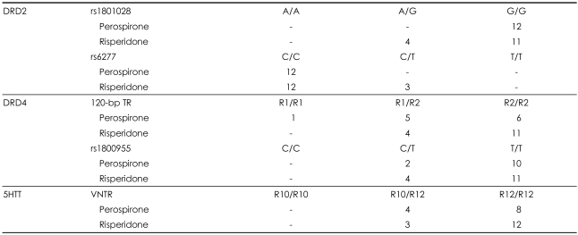 graphic file with name pi-6-222-i002.jpg