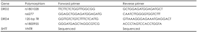 graphic file with name pi-6-222-i001.jpg