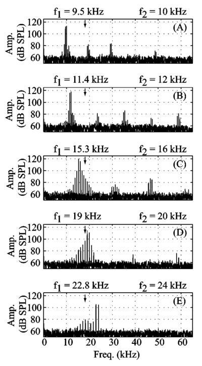 FIG. 9
