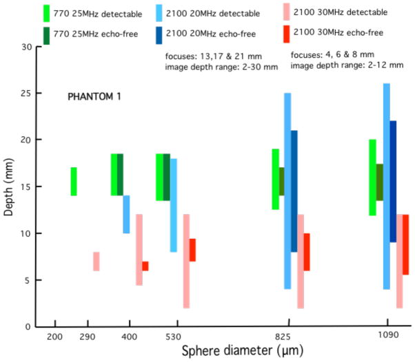 Fig. 12